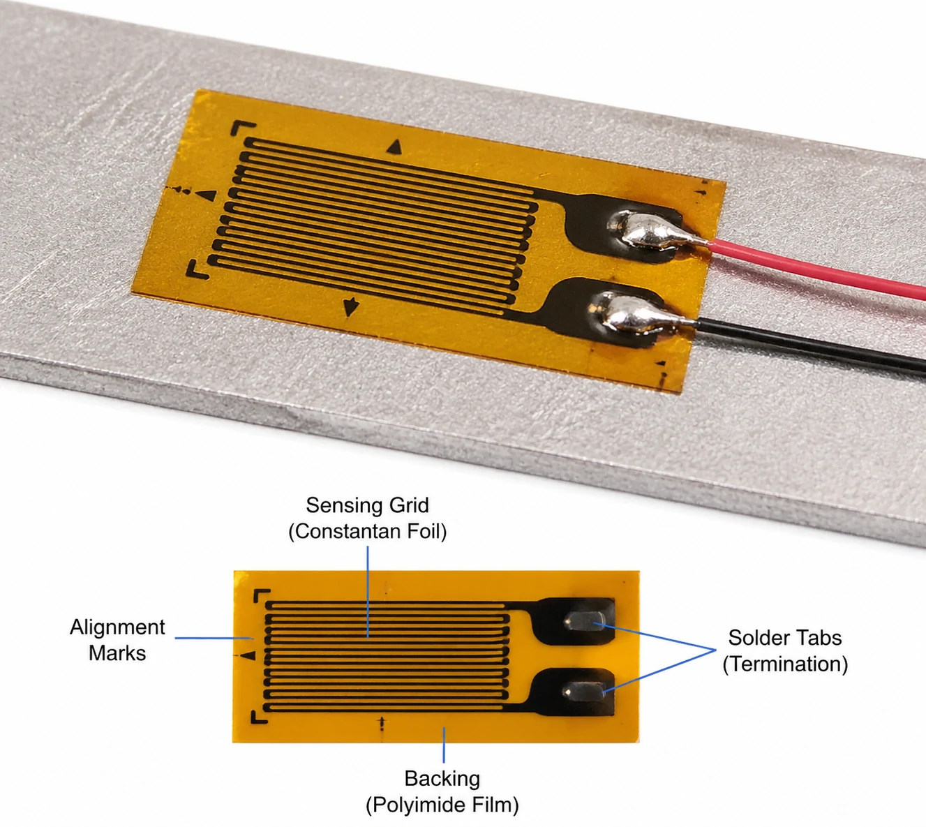  Δονούμενος μετρητής τάσης σύρματος (VWSG)