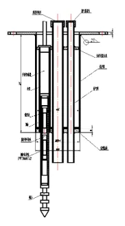 Έξυπνος μετρητής μετατόπισης πολλαπλών σημείων JMDL-31XXAT εικόνα 7